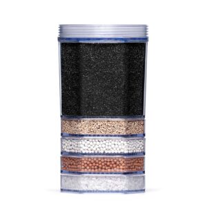 Eine transparente Wasserfilter-Kartusche im Querschnitt, die fünf verschiedene Schichten von Filtermedien wie Aktivkohle und Mineralien zeigt.