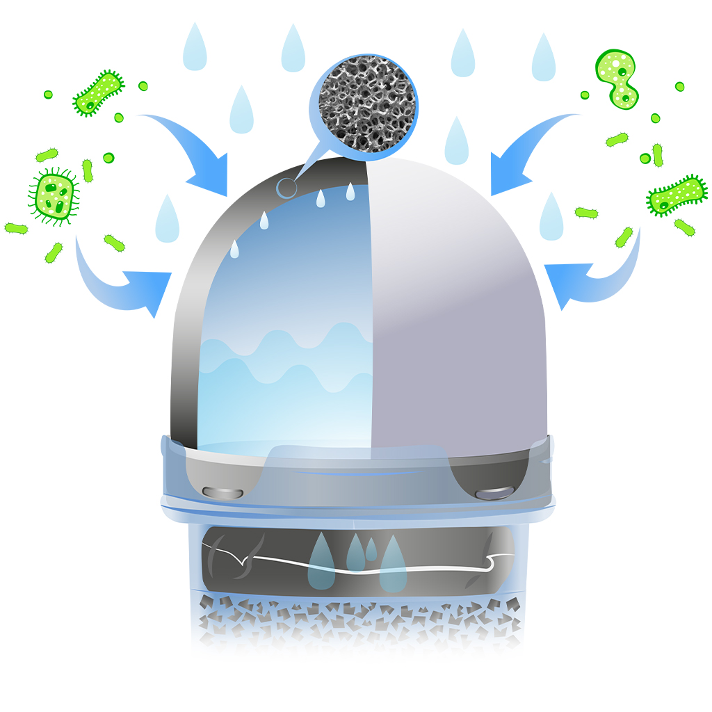 Grafische Darstellung eines Keramik-Wasserfilters im Querschnitt, der Bakterien und Schwebstoffe aus dem Wasser filtert.